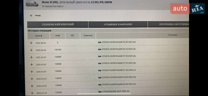 Грузовой фургон Renault Master 2020 в Дубно