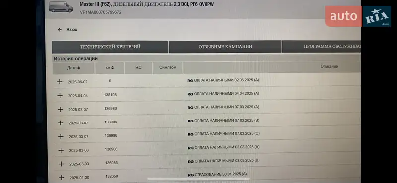 Грузовой фургон Renault Master 2020 в Дубно документ