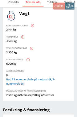 Грузовой фургон Renault Master 2021 в 