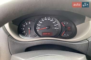 Хлебовоз Renault Master 2018 в 