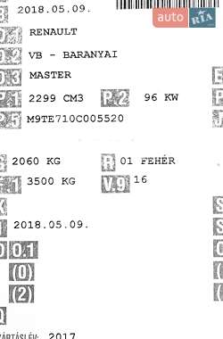 Хлебовоз Renault Master 2018 в 