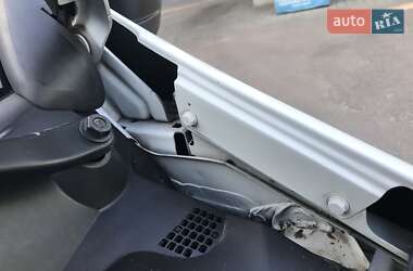 Грузовой фургон Renault Master 2018 в 