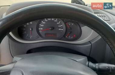 Тентованый Renault Master 2016 в 