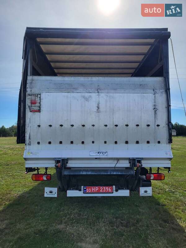 Борт Renault Master 2021 в Ковеле