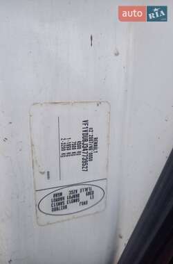 Рефрижератор Renault Master 2012 в 