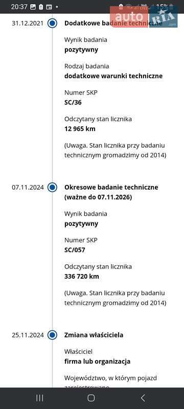 Грузовой фургон Renault Master 2021 в Ковеле