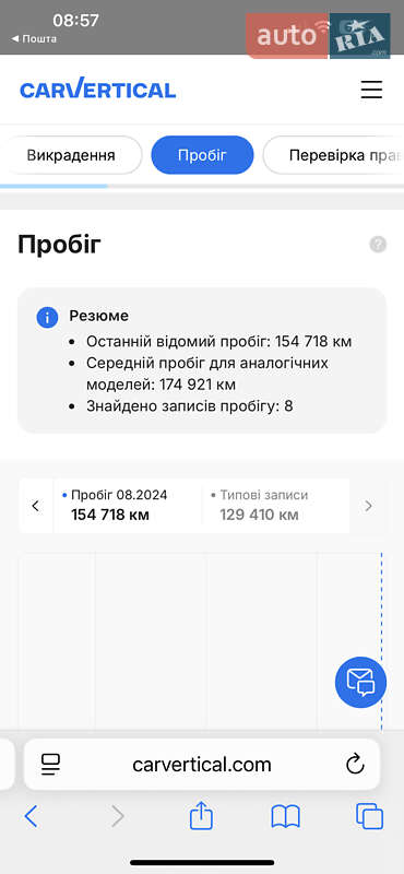 Вантажний фургон Renault Master 2021 в Львові фото 51 Вантажний фургон Renault Master 2021 в Львові