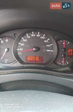 Грузовой фургон Renault Master 2018 в Песковке Грузовой фургон Renault Master 2018 в Песковке