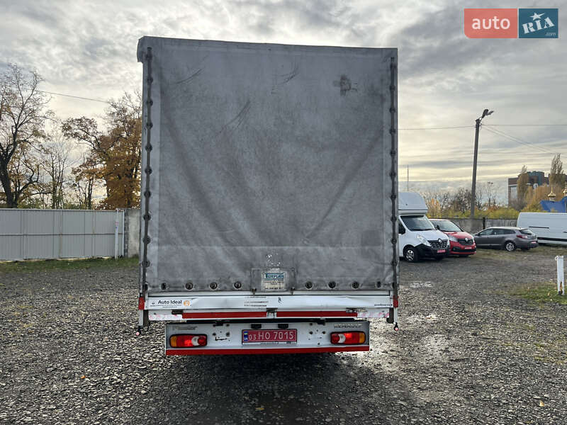 Грузовой фургон Renault Master 2019 в Ковеле