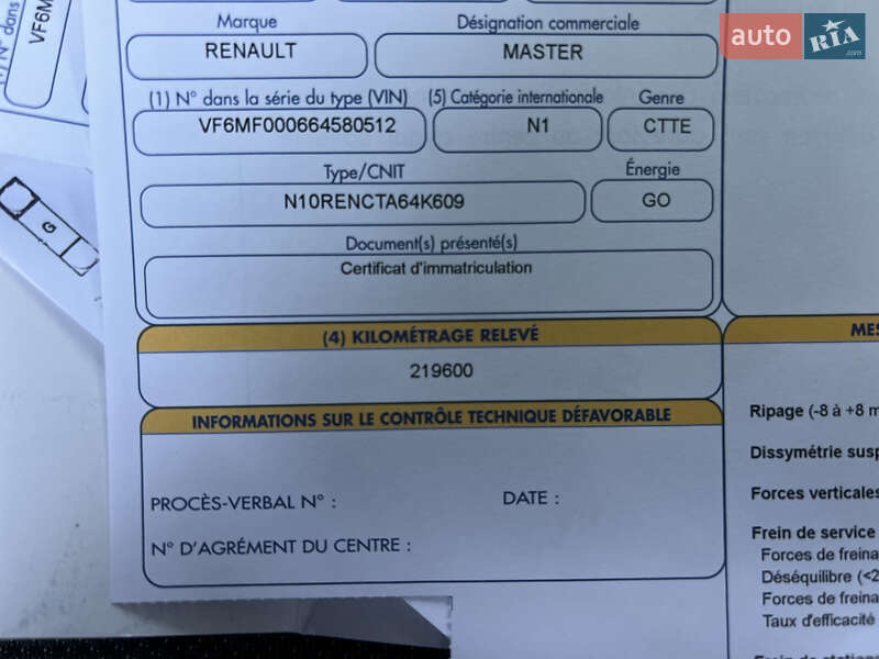 Вантажний фургон Renault Master 2020 в Дубні