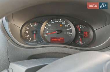 Грузовой фургон Renault Master 2018 в Владимире