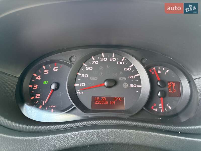 Борт Renault Master 2018 в Львове