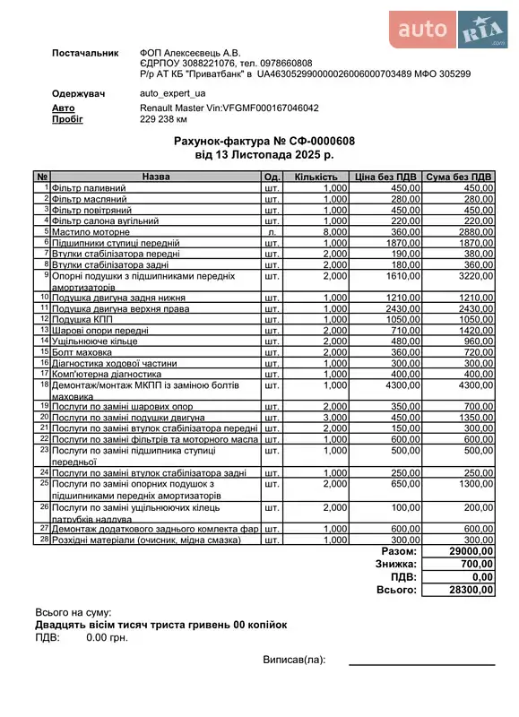 Вантажний фургон Renault Master 2021 в Києві документ