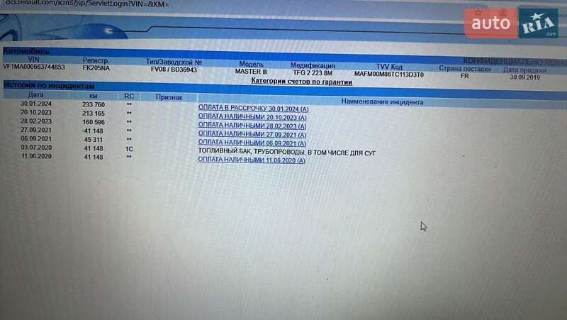 Вантажний фургон Renault Master 2019 в Києві