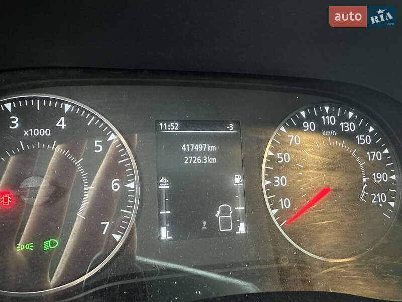 Другие грузовики Renault Master 2020 в Белой Церкви