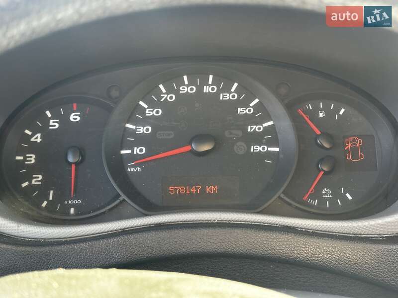 Тентованый Renault Master 2017 в Львове