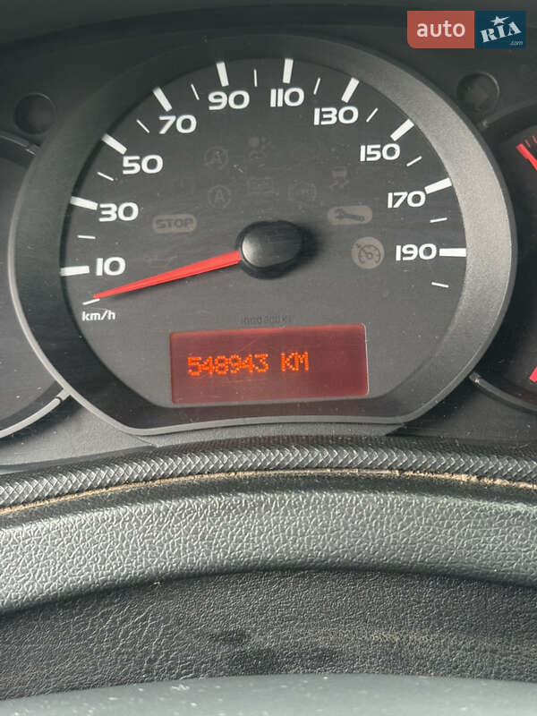 Борт Renault Master 2018 в Ужгороде