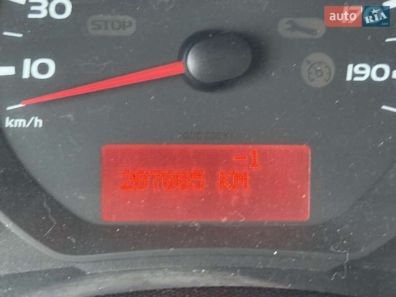 Вантажний фургон Renault Master 2019 в Дубні фото 26 Вантажний фургон Renault Master 2019 в Дубні