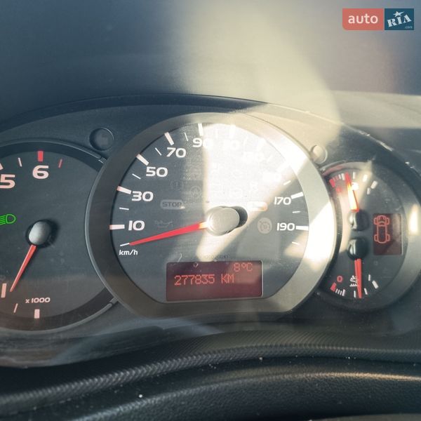 Грузовой фургон Renault Master 2018 в Почаеве