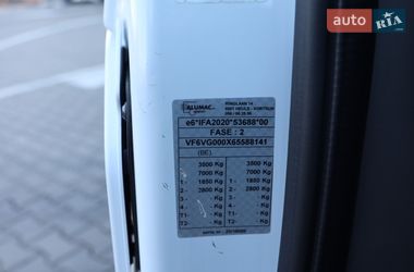 Платформа Renault Master 2020 в Луцке