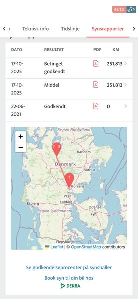 Другие грузовики Renault Master 2021 в Луцке
