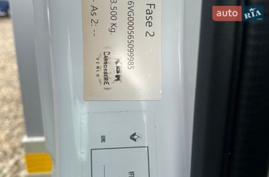 Грузовой фургон Renault Master 2020 в Львове