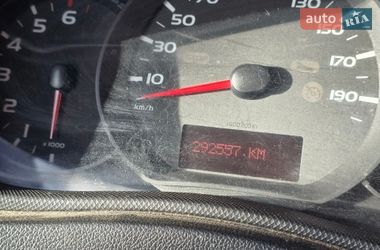 Грузовой фургон Renault Master 2019 в Лозовой