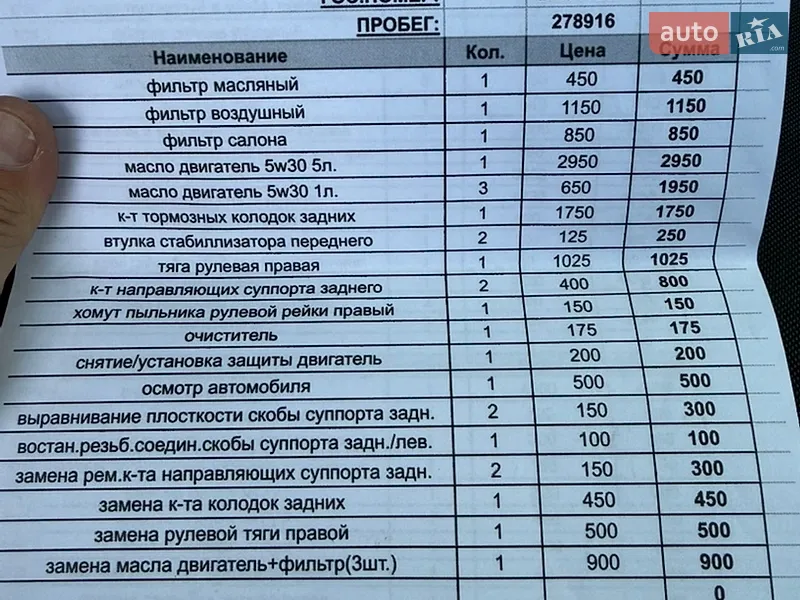 Вантажопасажирський фургон Renault Master 2016 в Миколаєві документ 9 фото Вантажопасажирський фургон Renault Master 2016 в Миколаєві документ