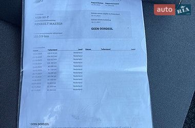 Грузовой фургон Renault Master 2021 в Луцке