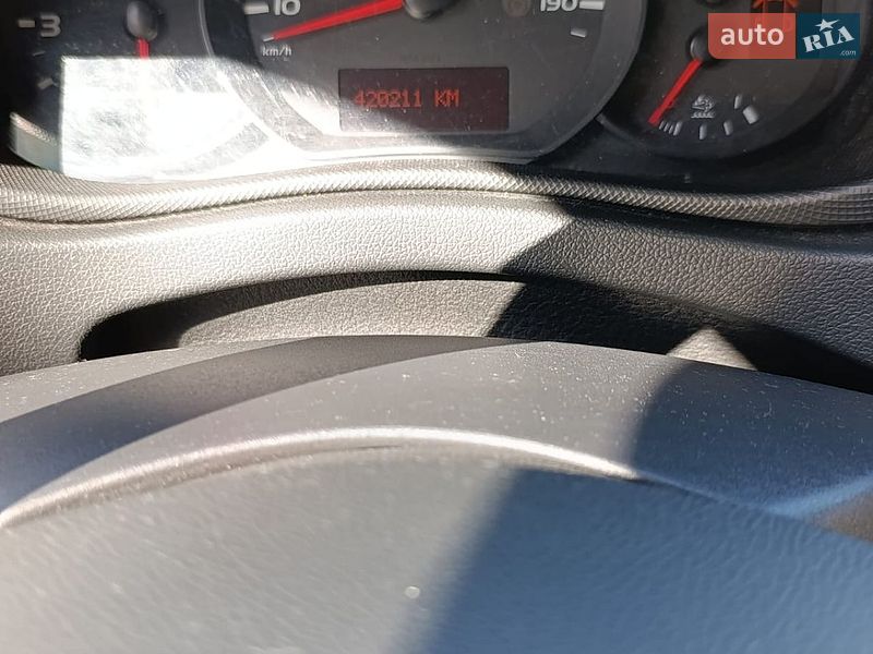 Тентований Renault Master 2018 в Києві