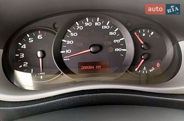 Автовышка Renault Master 2016 в Ровно