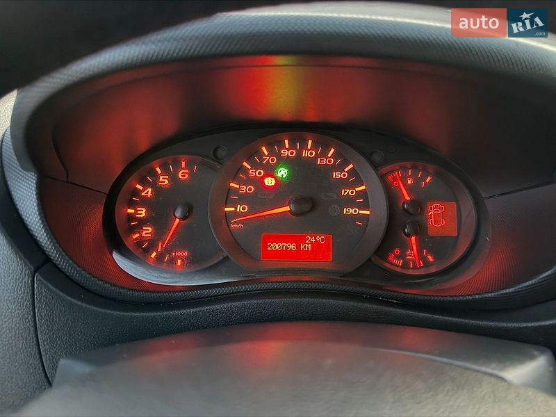 Борт Renault Master 2019 в Дубно