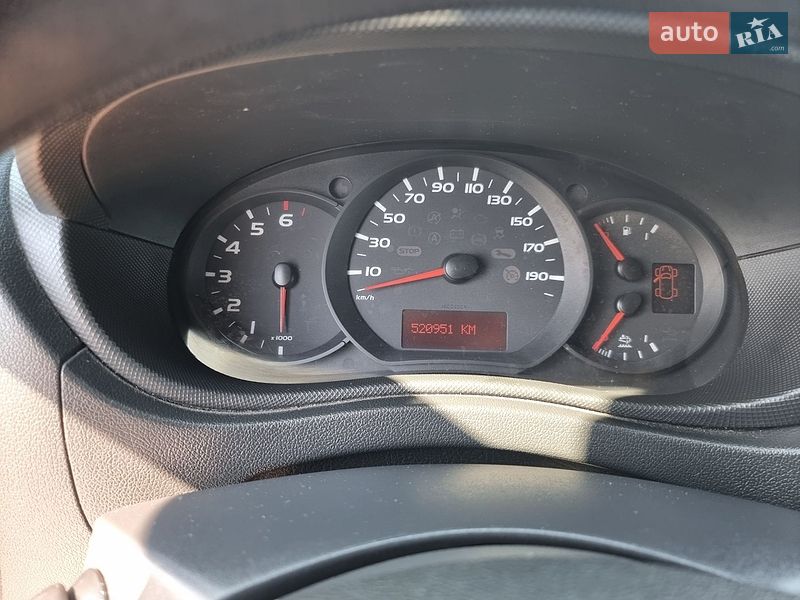 Тентованый Renault Master 2018 в Киеве