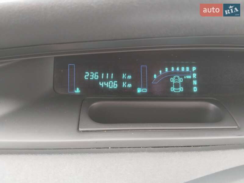 Минивэн Renault Megane Scenic 2008 в Знаменке