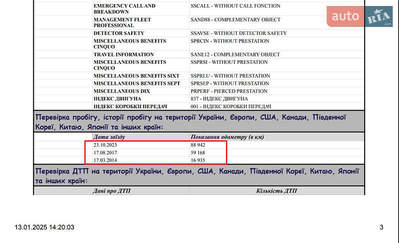Мінівен Renault Megane Scenic 2012 в Полтаві