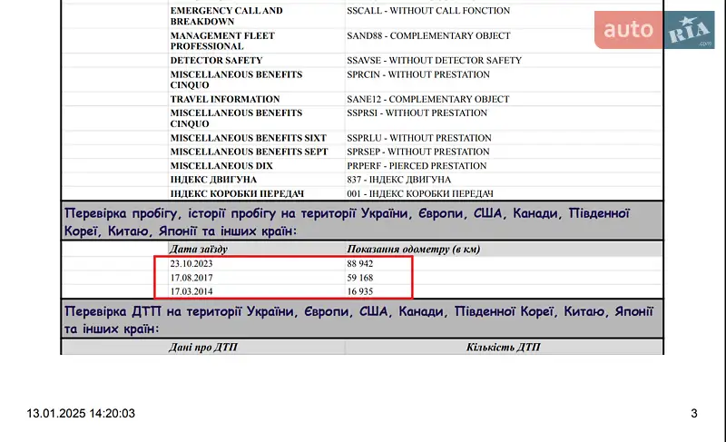 Мінівен Renault Megane Scenic 2012 в Полтаві документ