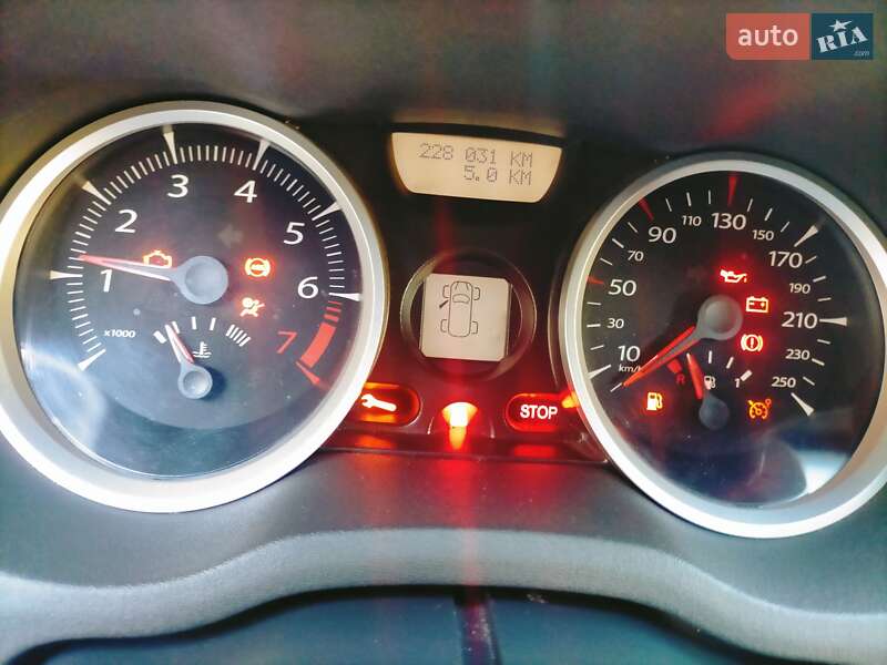 Универсал Renault Megane 2006 в Кривом Роге