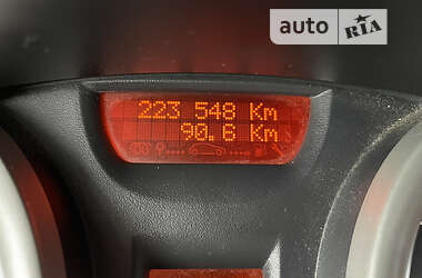 Универсал Renault Megane 2004 в 