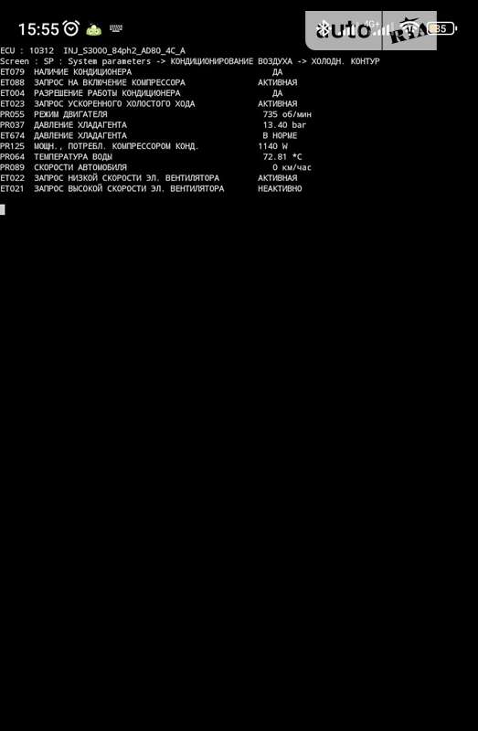 Універсал Renault Megane 2005 в Кам'янському