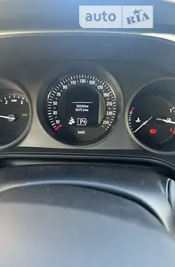 Renault Megane 2018