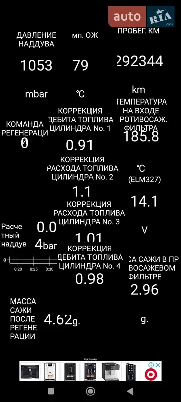 Універсал Renault Megane 2013 в Харкові документ