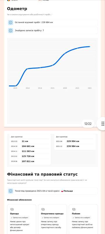 Универсал Renault Megane 2013 в Новомосковске фото 34 Универсал Renault Megane 2013 в Новомосковске