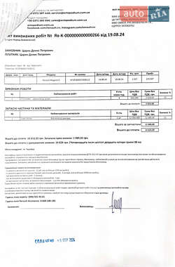 Универсал Renault Megane 2017 в 