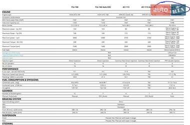 Хэтчбек Renault Megane 2021 в 