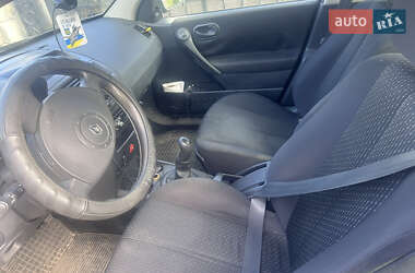 Хетчбек Renault Megane 2004 в 