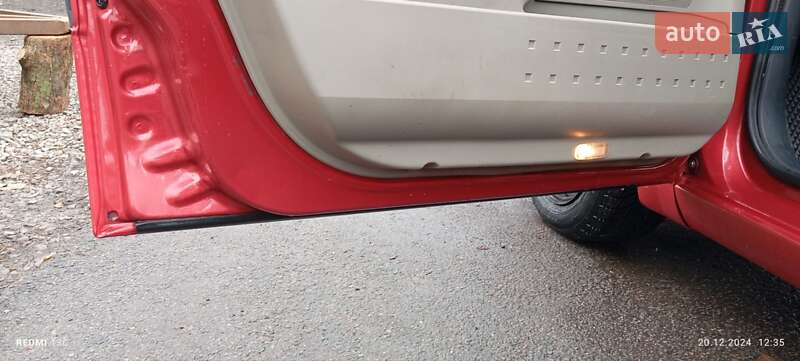 Универсал Renault Megane 2004 в Краснограде