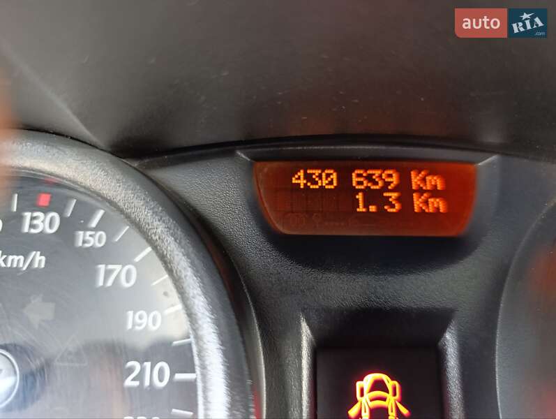 Седан Renault Megane 2005 в Кривому Розі