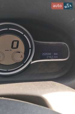 Универсал Renault Megane 2011 в 