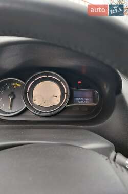 Renault Megane 2012 Renault Megane 2012