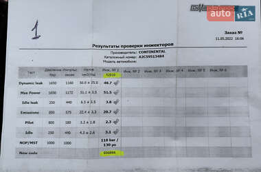 Универсал Renault Megane 2010 в 